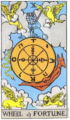 Wheel of Fortune in RIder Waite Tarot